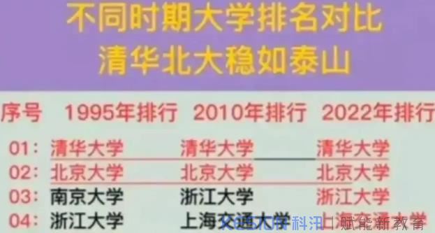 真是世事多變，三十年河?xùn)|，三十年河西 第 3 張