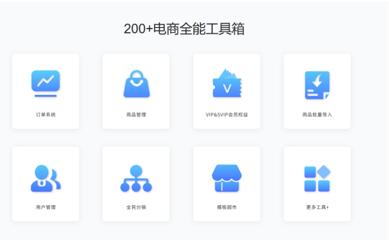 號外！  科汛社交電商平臺旗下  各SaaS平臺超大福利永久免費(fèi)！ 第 3 張